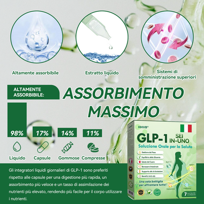 𝐇𝐇𝐕𝐁® 🌞𝐆𝐋𝐏-𝟏 𝐒𝐞𝐢-𝐢𝐧-𝐔𝐧𝐨 𝐒𝐨𝐥𝐮𝐳𝐢𝐨𝐧𝐞 𝐎𝐫𝐚𝐥𝐞 𝐩𝐞𝐫 𝐥𝐚 𝐒𝐚𝐥𝐮𝐭𝐞 (𝐒𝐨𝐥𝐨 𝐮𝐧𝐚 𝐯𝐨𝐥𝐭𝐚 𝐚𝐥 𝐠𝐢𝐨𝐫𝐧𝐨, 𝐜𝐚𝐦𝐛𝐢𝐚𝐦𝐞𝐧𝐭𝐢 𝐯𝐢𝐬𝐢𝐛𝐢𝐥𝐢 𝐢𝐧 𝟕 𝐠𝐢𝐨𝐫𝐧𝐢) 👩‍⚕️ 𝐏𝐞𝐫 𝐨𝐛𝐞𝐬𝐢𝐭à, 𝐬𝐚𝐥𝐮𝐭𝐞 𝐜𝐚𝐫𝐝𝐢𝐨𝐯𝐚𝐬𝐜𝐨𝐥𝐚𝐫𝐞, 𝐝𝐢𝐚𝐛𝐞𝐭𝐞, 𝐚𝐩𝐧𝐞𝐚 𝐧𝐨𝐭𝐭𝐮𝐫𝐧𝐚, 𝐬𝐚𝐥𝐮𝐭𝐞 𝐢𝐧𝐭𝐞𝐬𝐭𝐢𝐧𝐚𝐥𝐞, 𝐩𝐫𝐨𝐛𝐥𝐞𝐦𝐢 𝐚𝐫𝐭𝐢𝐜𝐨𝐥𝐚𝐫𝐢 𝐞 𝐚𝐥𝐭𝐫𝐨 𝐚𝐧𝐜𝐨𝐫𝐚